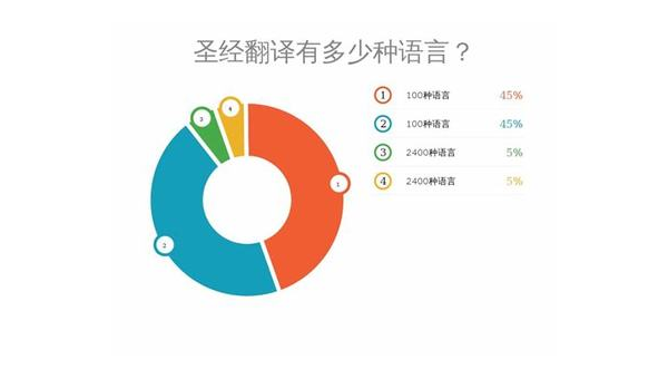 梨树县选择最佳App开发公司：技术实力与市场声誉的结合